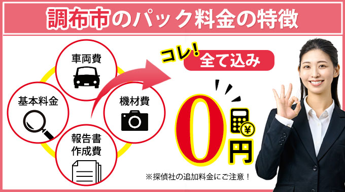 調布市のAkai探偵事務所のパック料金の特徴