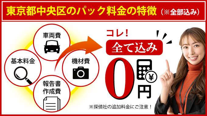 東京都中央区のAkai探偵事務所のパック料金の特徴