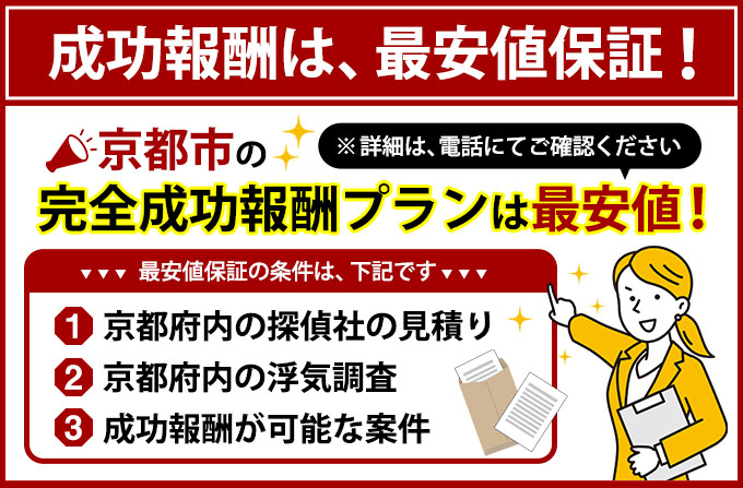 京都市の完全成功報酬プランは最安値