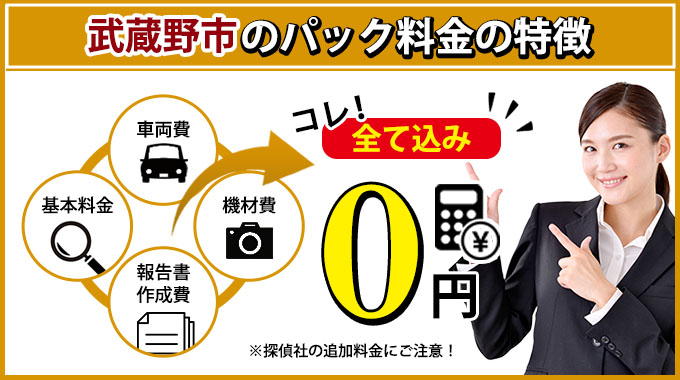 武蔵野市のAkai探偵事務所のパック料金の特徴