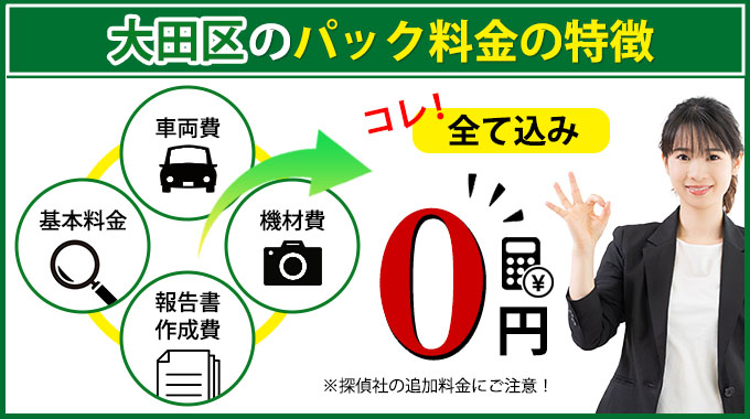 大田区のAkai探偵事務所のパック料金の特徴