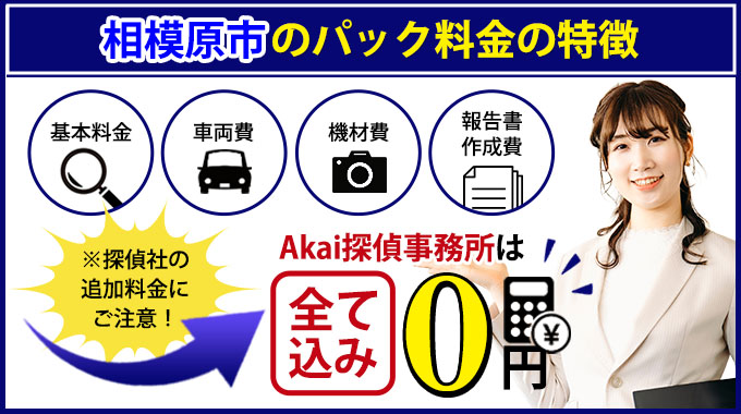 相模原市のAkai探偵事務所のパック料金の特徴