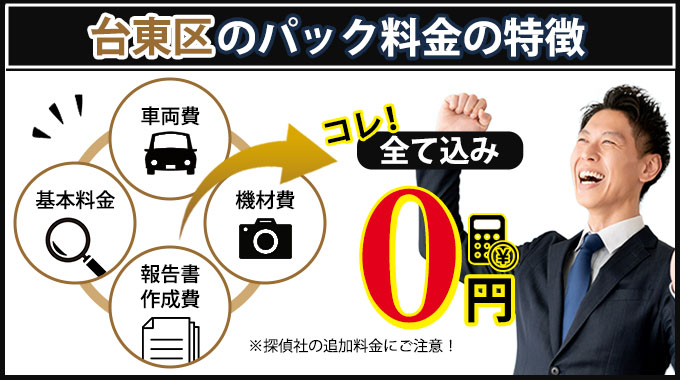 台東区のAkai探偵事務所のパック料金の特徴