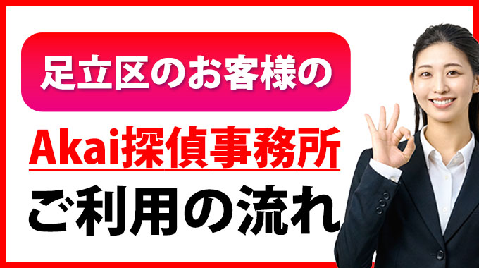 足立区のお客様のAkai探偵事務所ご利用の流れ
