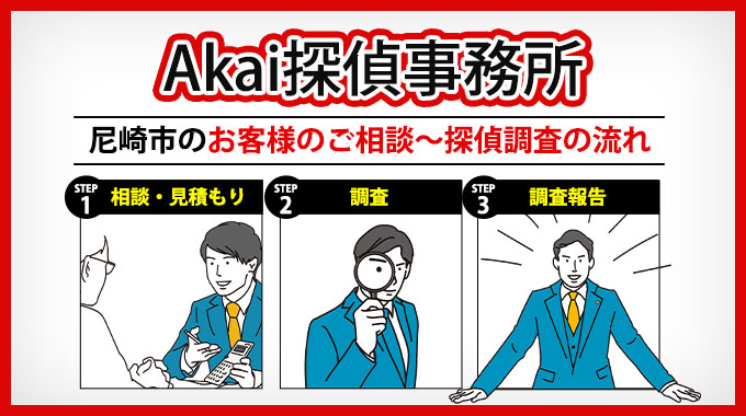 Akai探偵事務所　尼崎市のお客様のご相談～探偵調査の流れ
