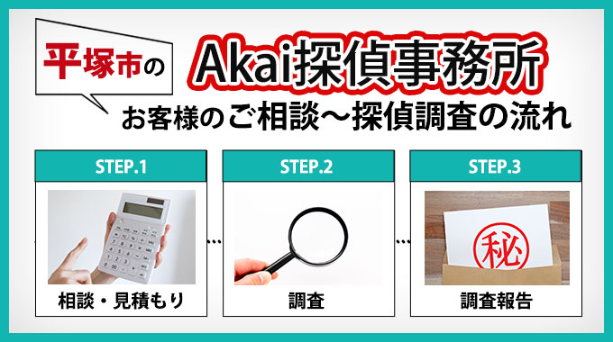 Akai探偵事務所　平塚市のお客様のご相談〜探偵調査の流れ