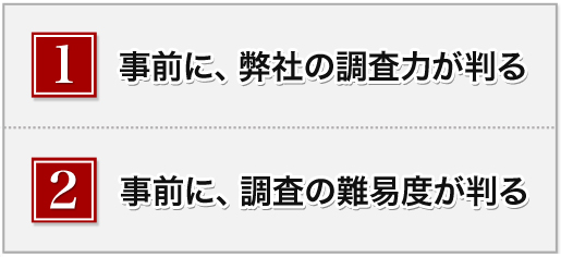 お試し調査で判ること3つ