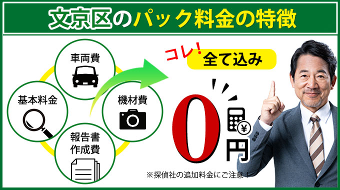 文京区のAkai探偵事務所のパック料金の特徴