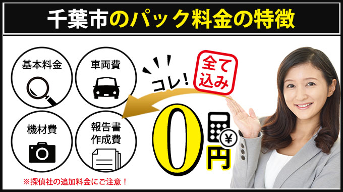 千葉市のAkai探偵事務所のパック料金の特徴