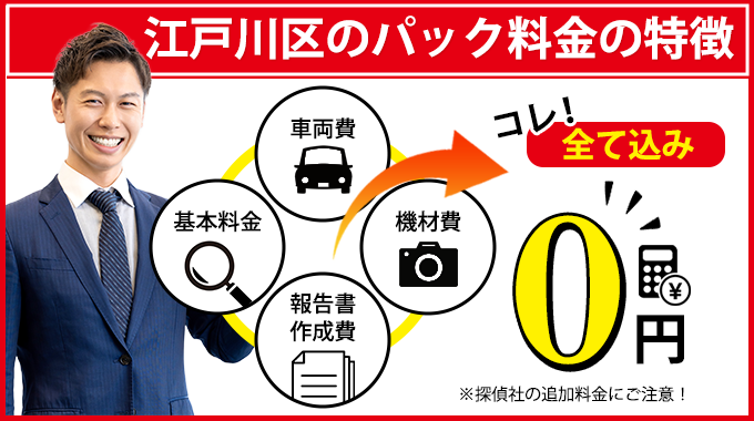江戸川区のAkai探偵事務所のパック料金の特徴