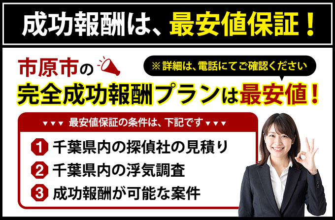 市原市の完全成功報酬プランは最安値