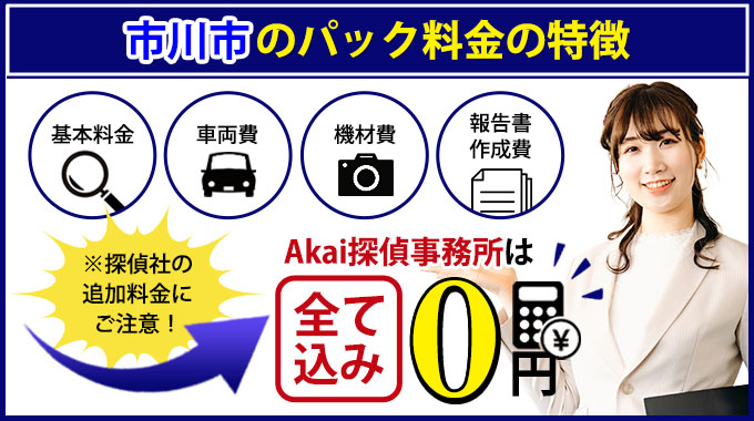 市川市のAkai探偵事務所のパック料金の特徴
