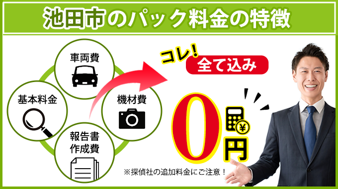 池田市のAkai探偵事務所のパック料金の特徴