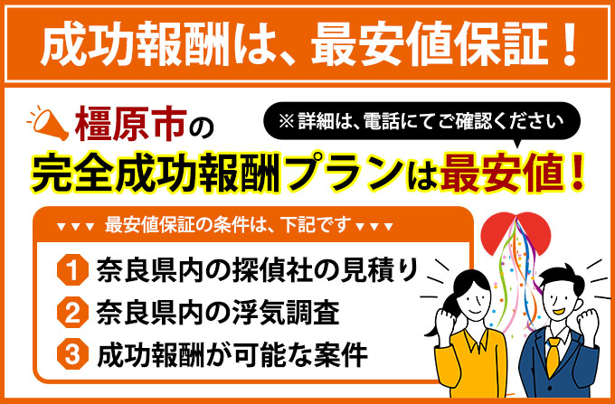 橿原市の完全成功報酬プランは最安値