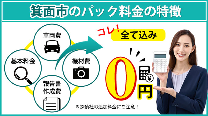 箕面市のAkai探偵事務所のパック料金の特徴