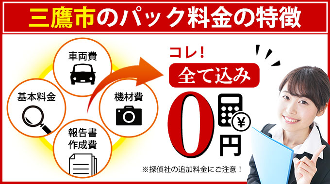 三鷹市のAkai探偵事務所のパック料金の特徴