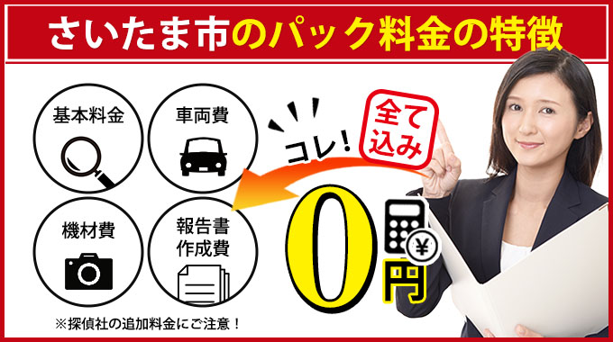 さいたま市のAkai探偵事務所のパック料金の特徴