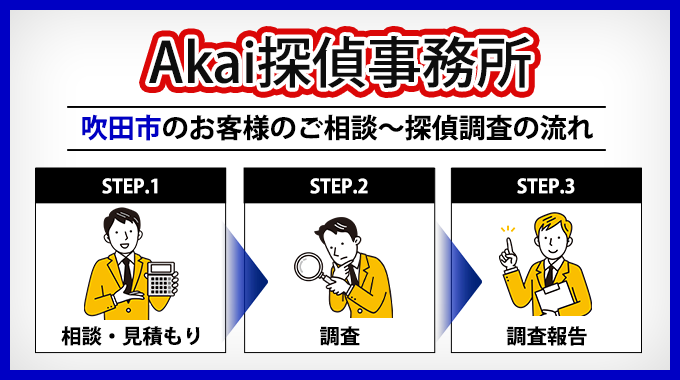 Akai探偵事務所 吹田市のお客様のご相談～探偵調査の流れ