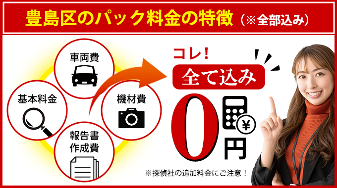 豊島区のAkai探偵事務所のパック料金の特徴