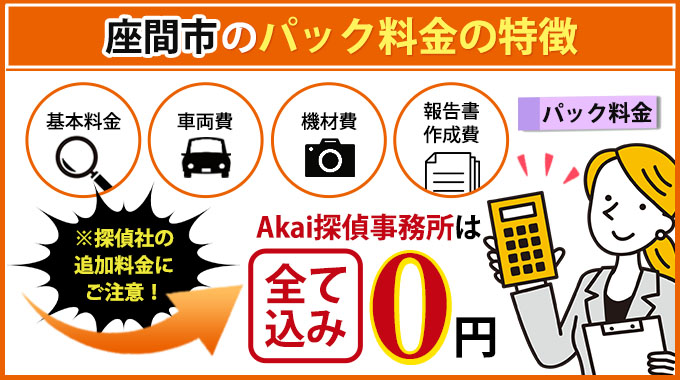 座間市のAkai探偵事務所のパック料金の特徴